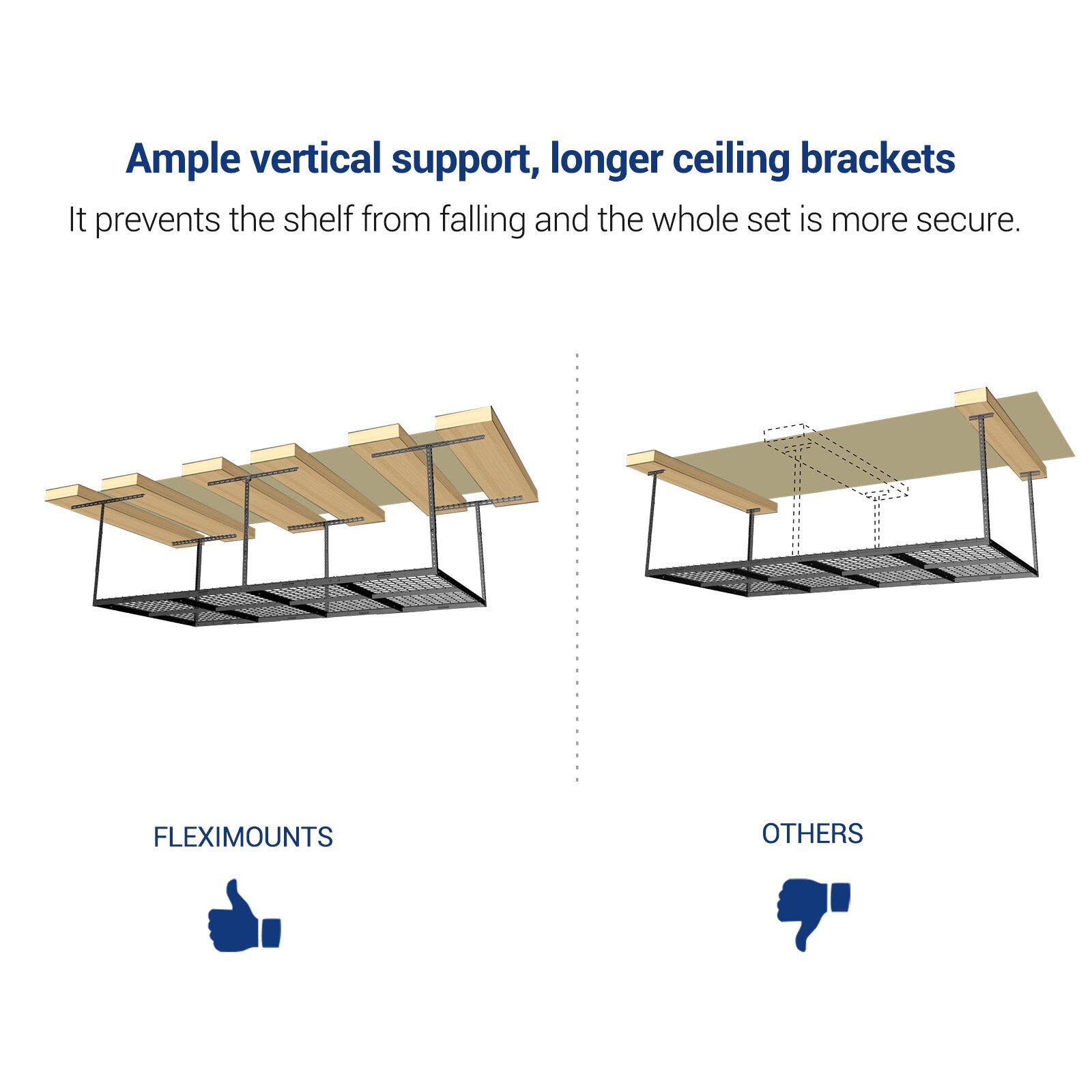 Classic Series Overhead Garage Storage Rack