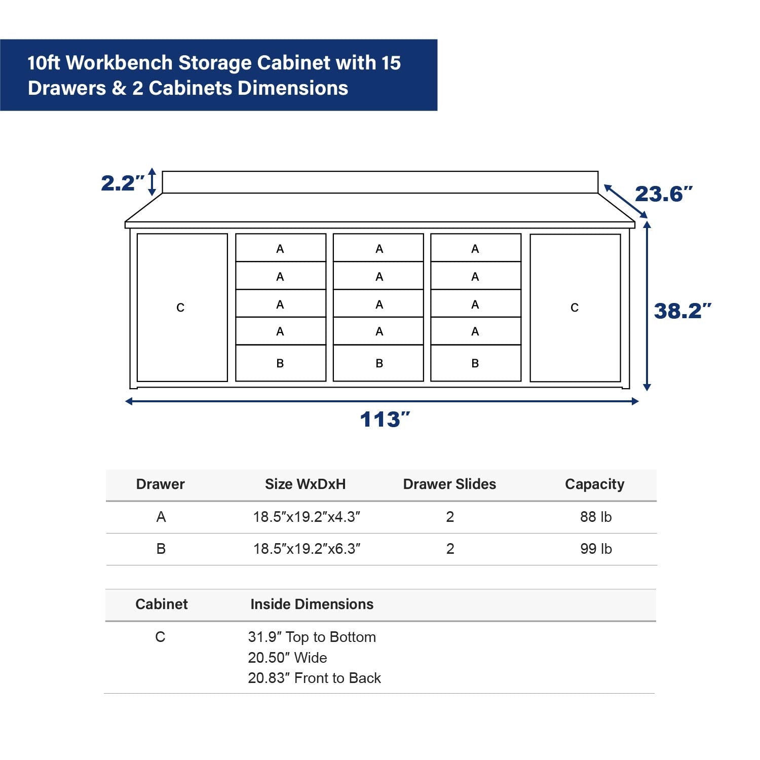 10ft Workbench Storage Cabinet with 15 Drawers & 2 Cabinets - Garage Rebel