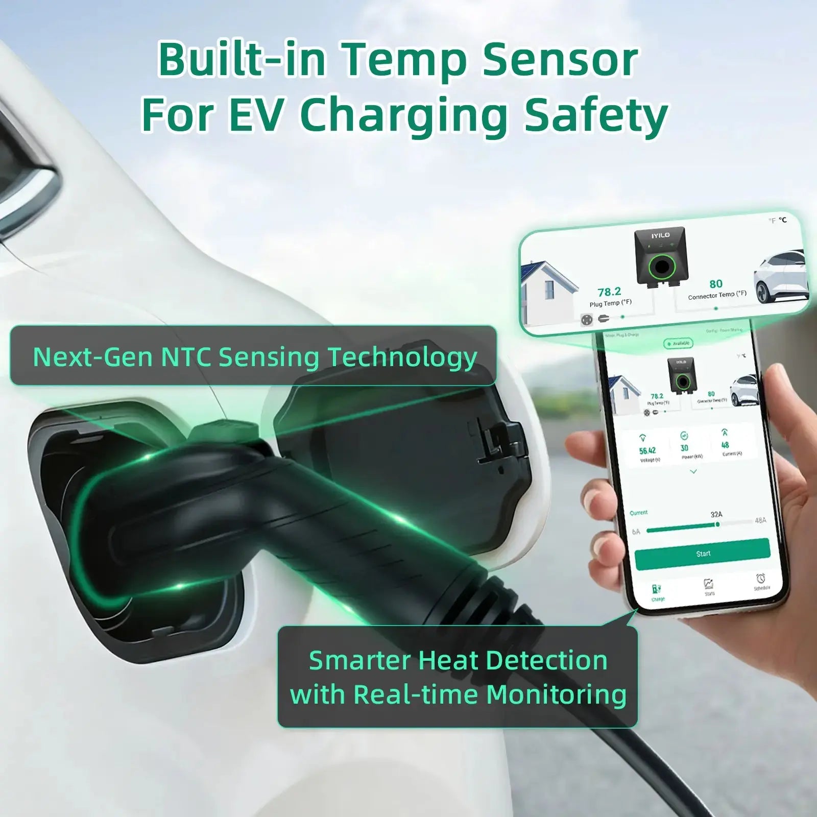 IYILO EV Charger Level 2 NEMA 14-50 J1772 Wall-Mounted Plug In (48A)