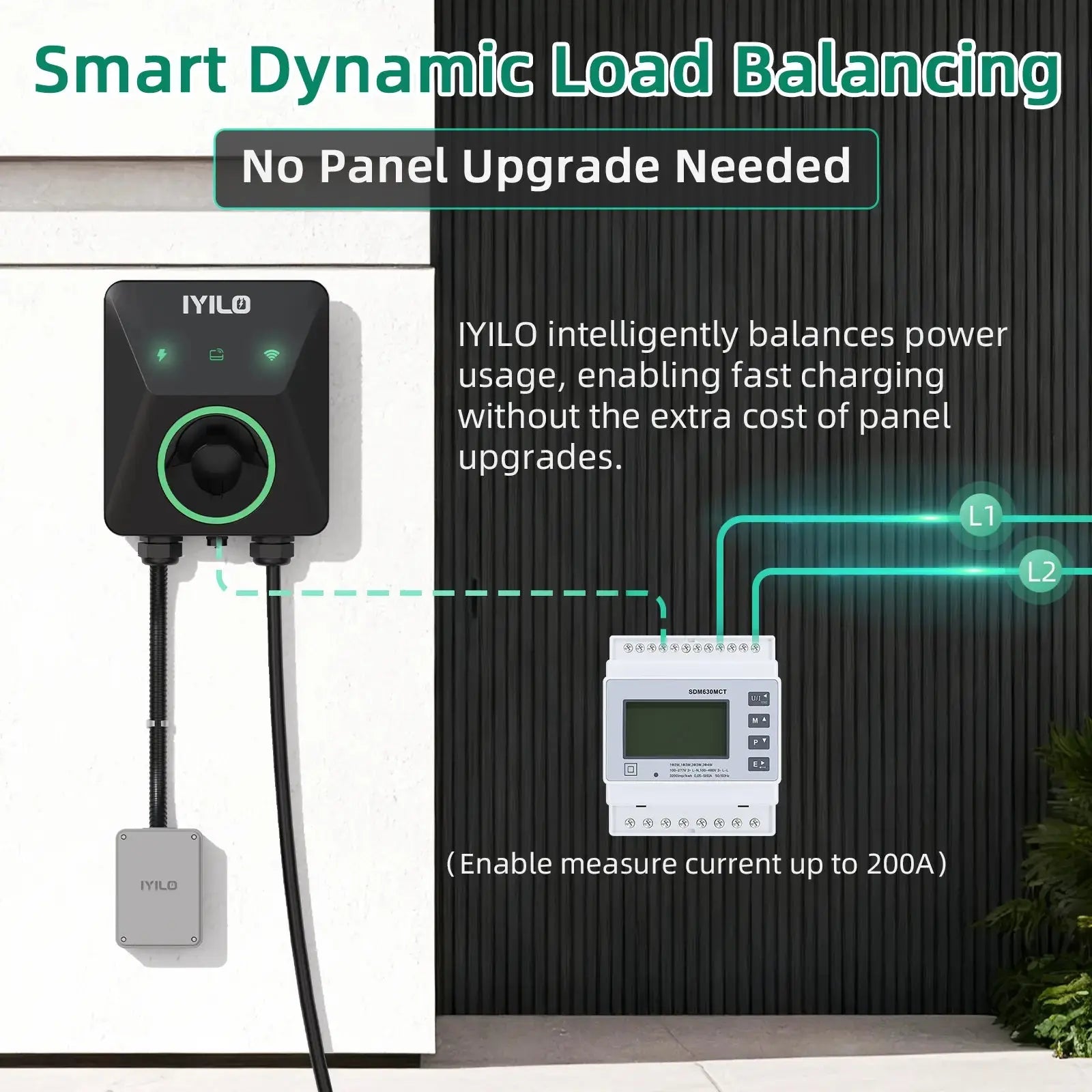 IYILO Pro EV Charger Level 2 Hardwired with Energy Meter (48A)