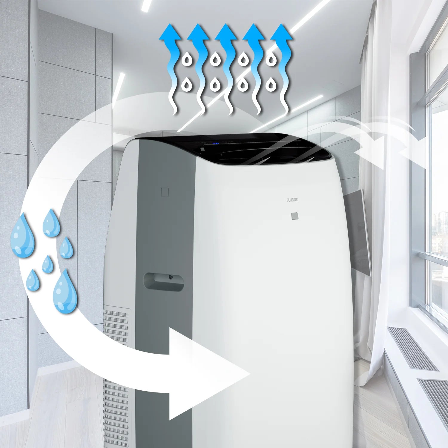 Greenland 14,000 BTU Portable Air Conditioner & Heater