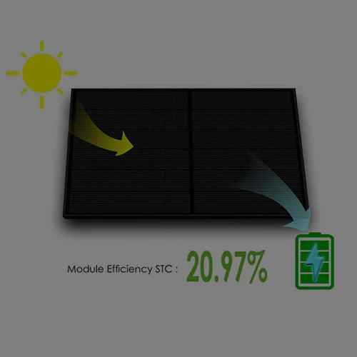 410 Watt Monocrystalline Solar Panel (2 Pack)