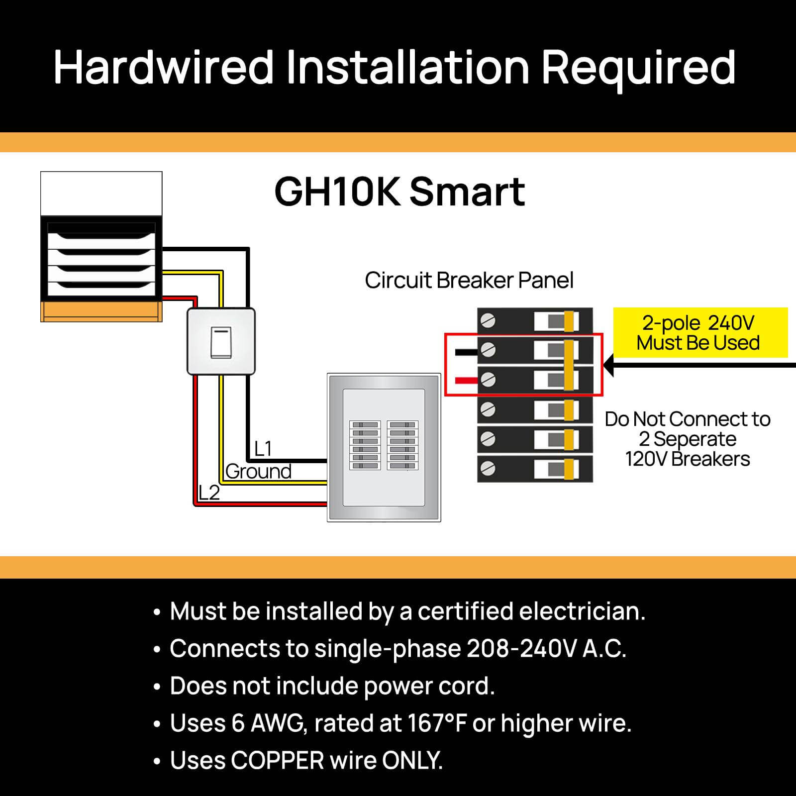 Neighborhood GH10K & GH15K Smart Garage Heater - WiFi Enable