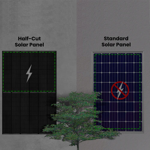 410 Watt Monocrystalline Solar Panel (2 Pack)