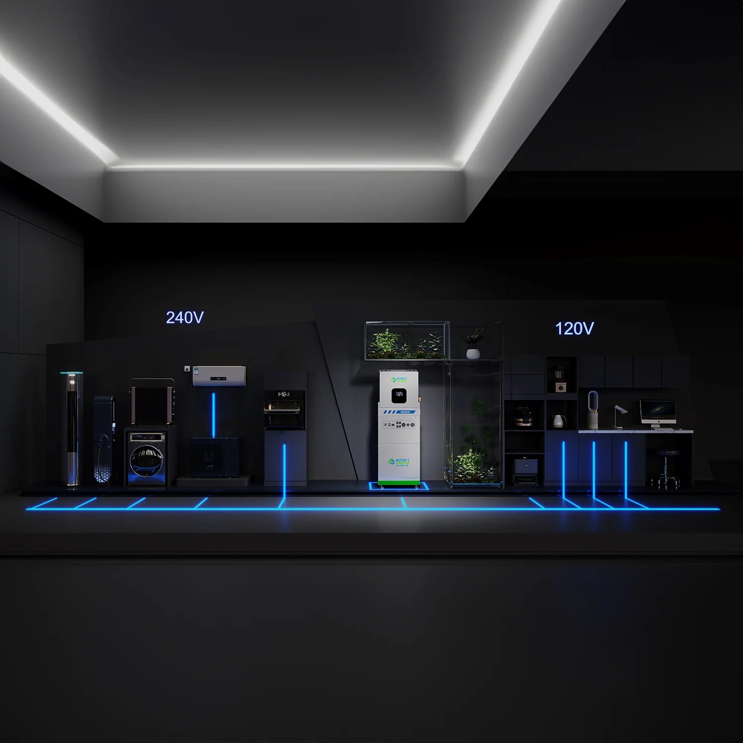 MyGrid 10K Solar Generator for Home