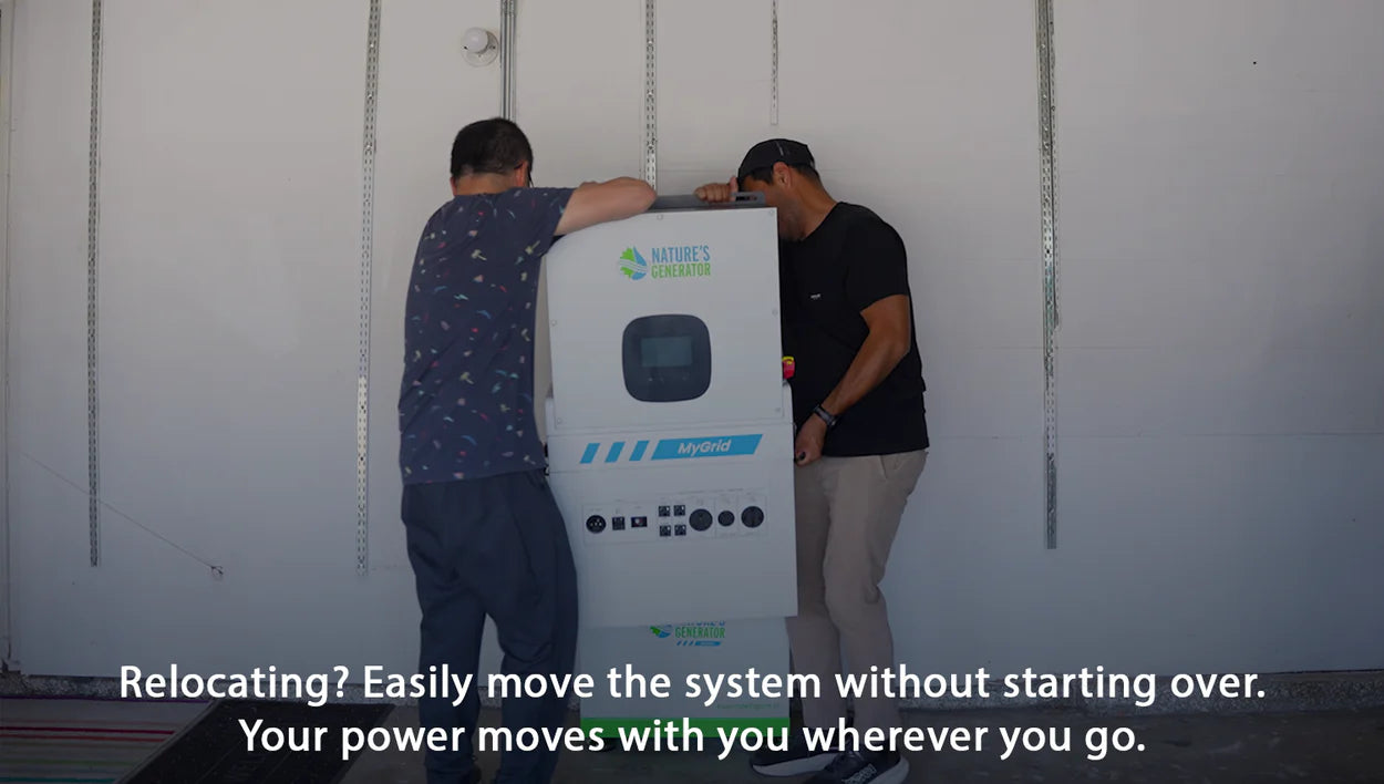 MyGrid 10K Solar and Wind Generator for Home