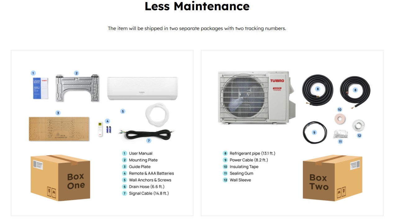 Finnmark 9000 BTU WiFi Ductless Mini Split AC with Heat Pump, 115V/230V (R32)