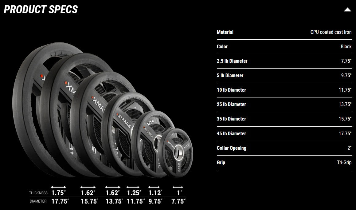 Commercial Urethane Olympic Weight Plates