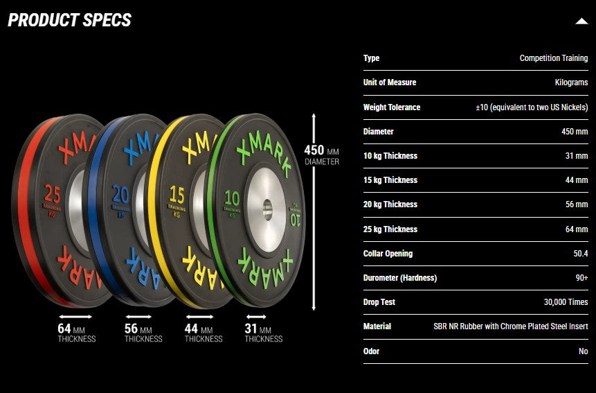 Competition Training Bumper Plate Pairs (KG)