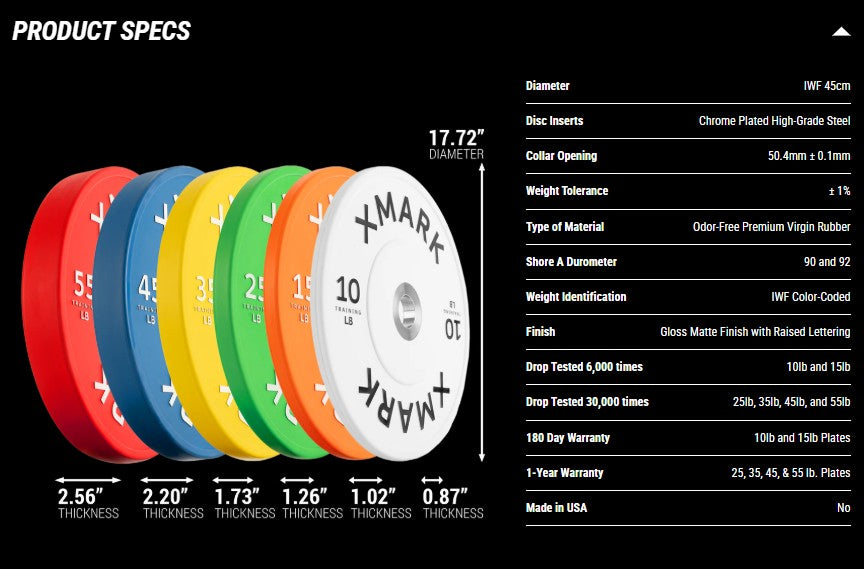 Commercial Premium Virgin Rubber Color Bumper Plates (LB)
