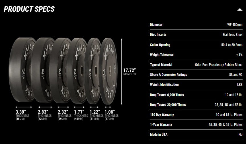 Commercial Black Bumper Plates (LB)