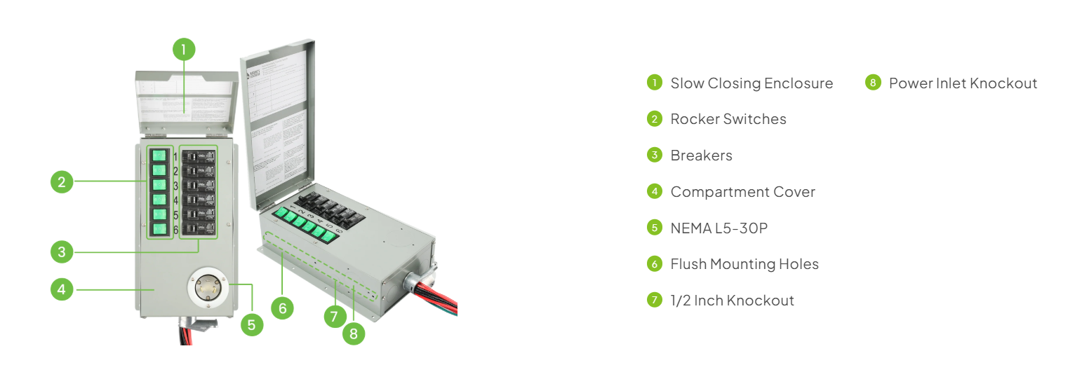 120V 30A 6-Circuit Non-Automatic Transfer Switch