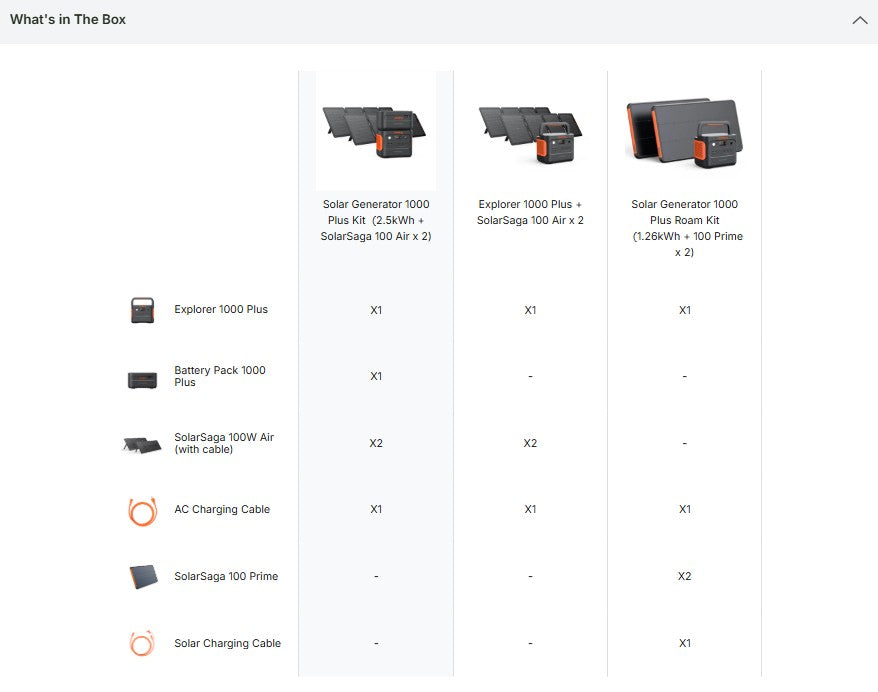 Jackery Solar Generator 1000 Plus