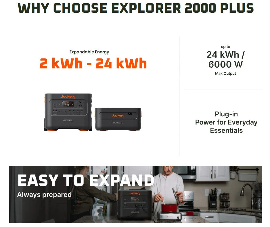 Solar Generator 2000 Plus