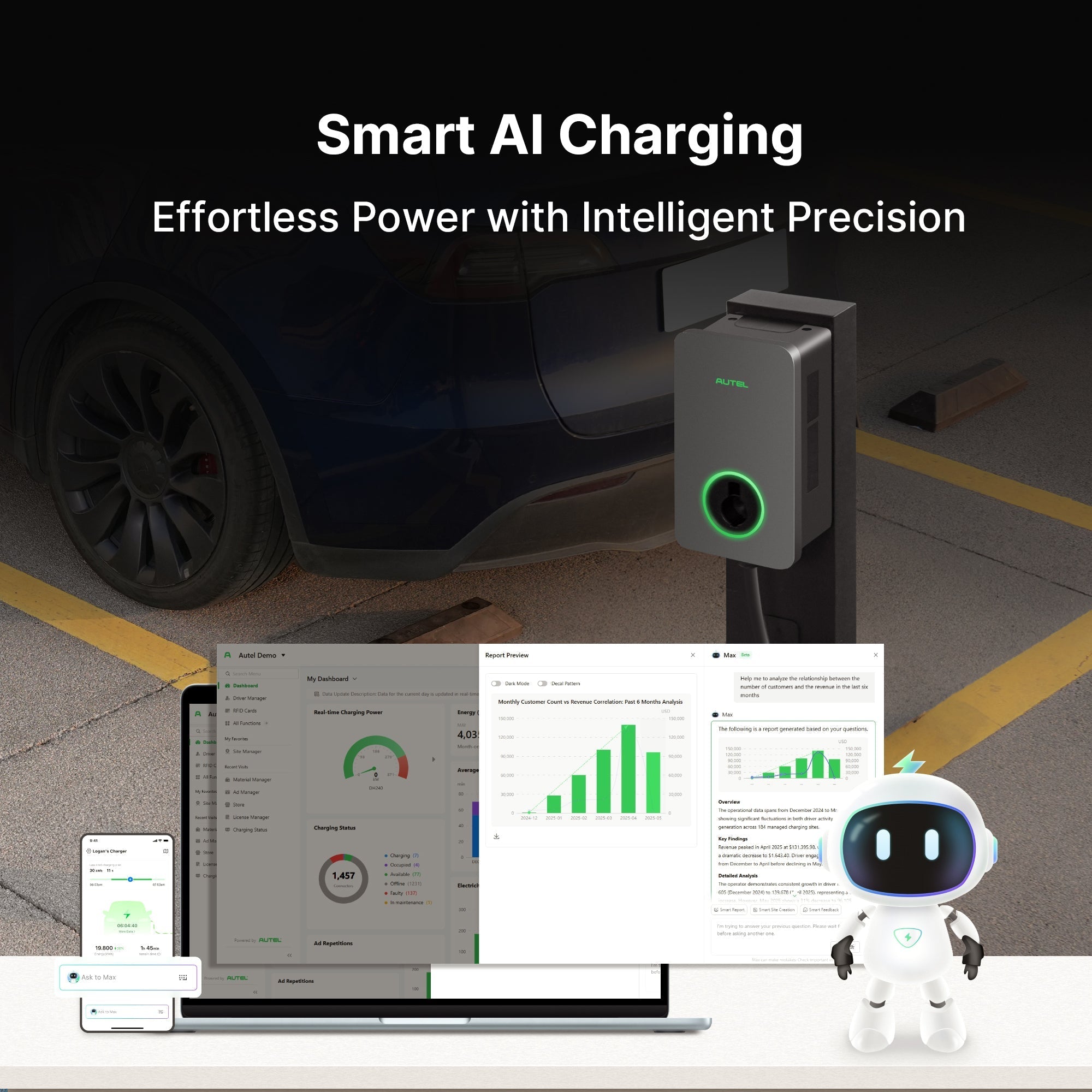 AC Pro 80A 19.2kW Residential EV Charger - Garage Rebel