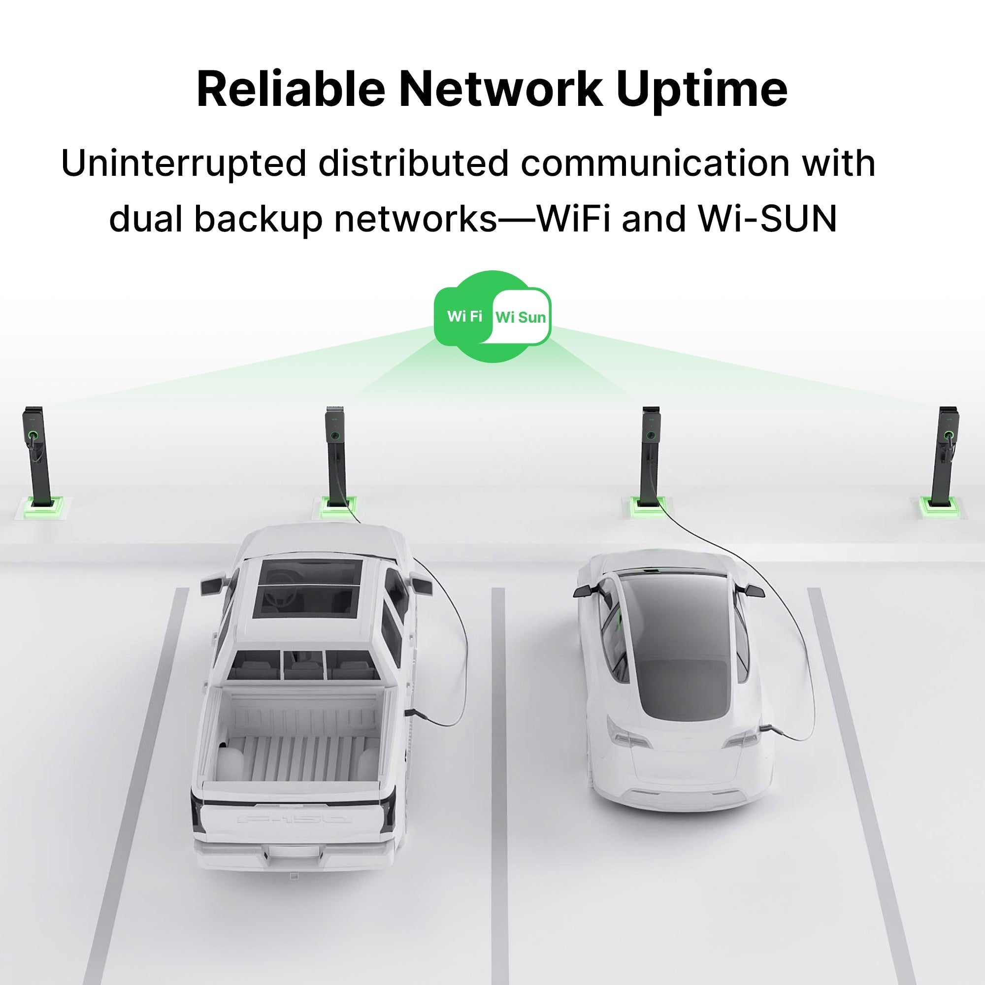 AC Pro 80A 19.2kW Residential EV Charger - Garage Rebel