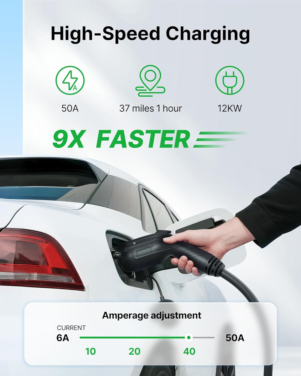 AC Single Charger 50A EV Charger - Garage Rebel