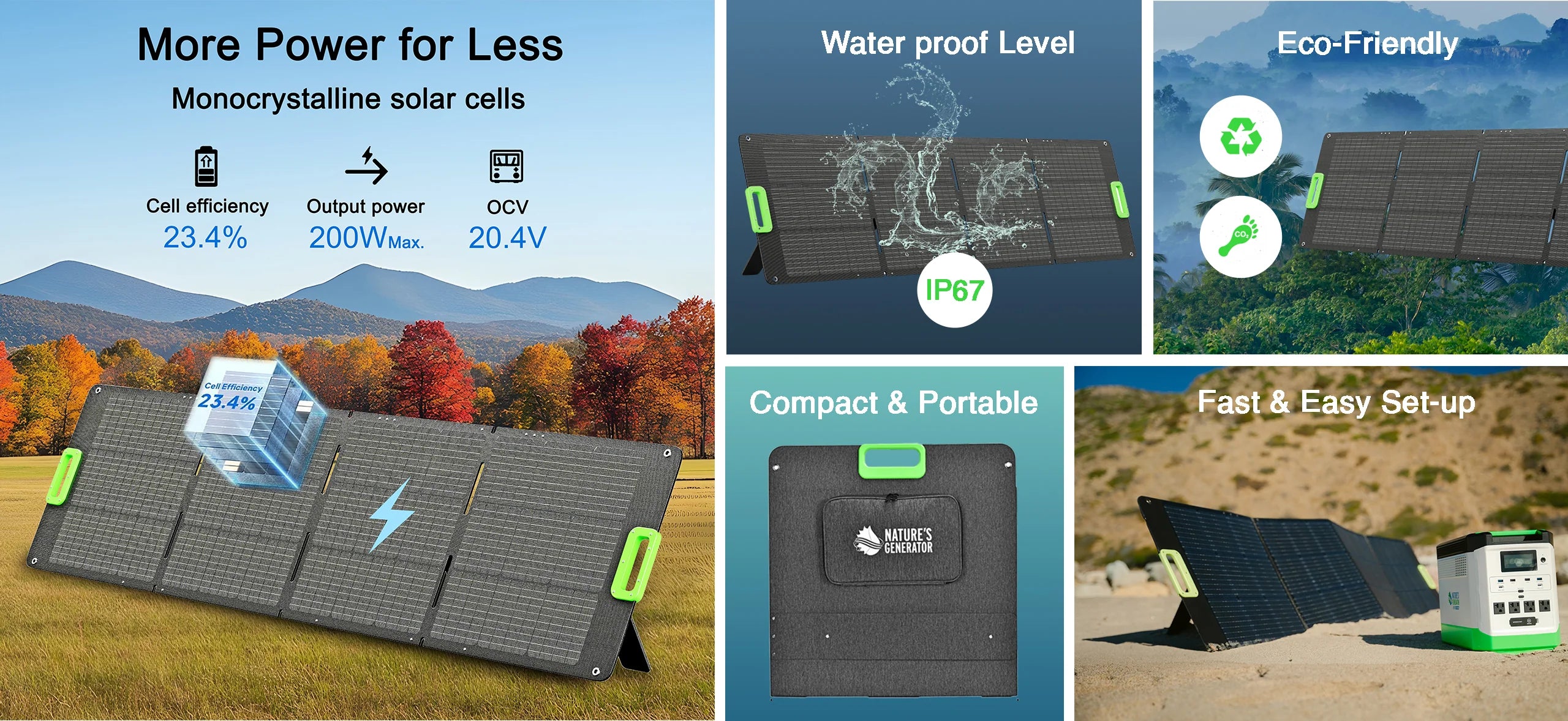 Nature's Generator 200W Folding Solar Panel