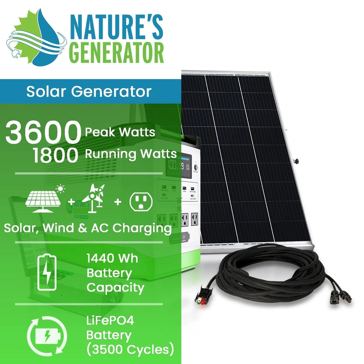 High Capacity Lithium 1800 Solar Generator and Transfer Switch - Garage Rebel