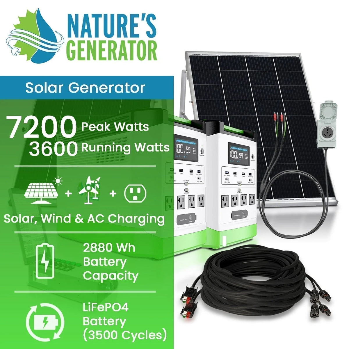 High Capacity Lithium 1800 Solar Generator and Transfer Switch - Garage Rebel