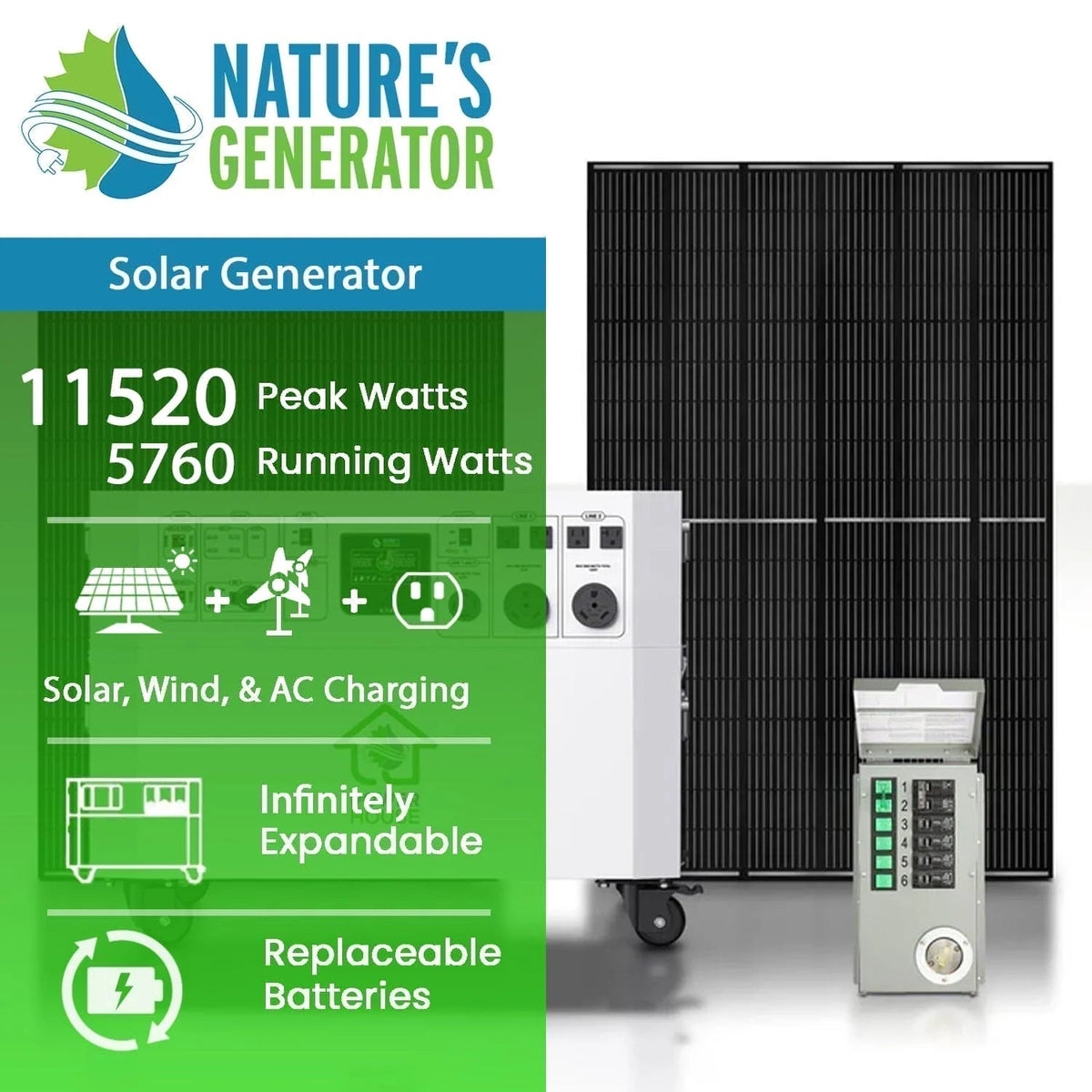 Nature’s Generator Powerhouse with Solar Panel and Transfer Switch - Garage Rebel