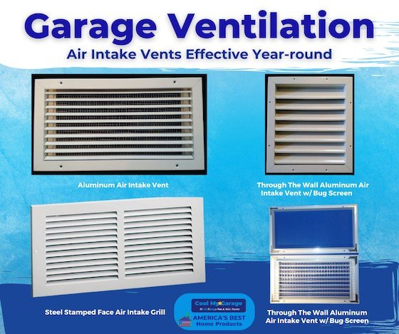 SWGF - 14 Sidewall Garage Fan - Garage Rebel