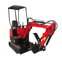 Skid Loader and Mini Excavators