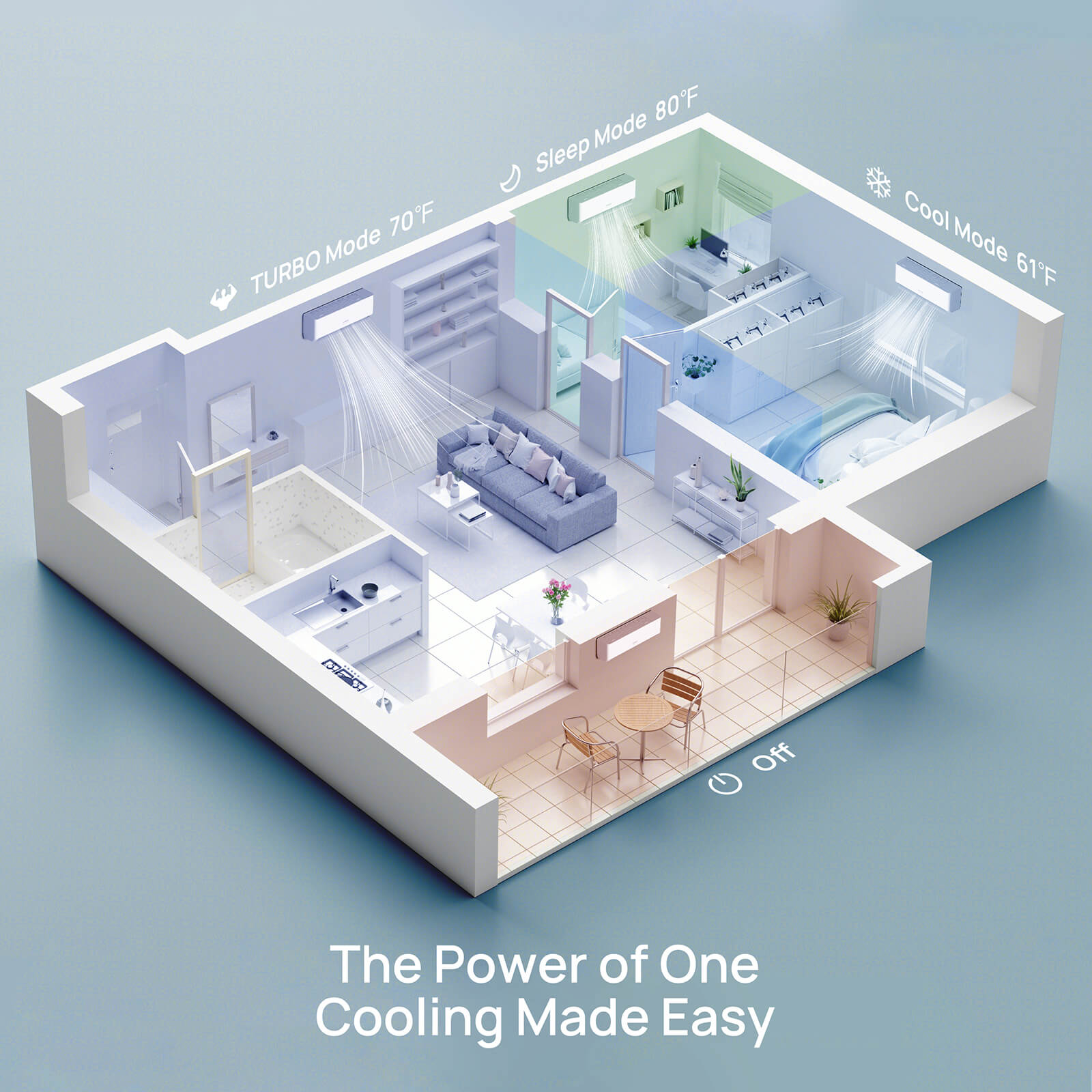 Greenland 42,000 BTU Quad-Zone(4) Mini Split AC with Heat Pump (R454B)