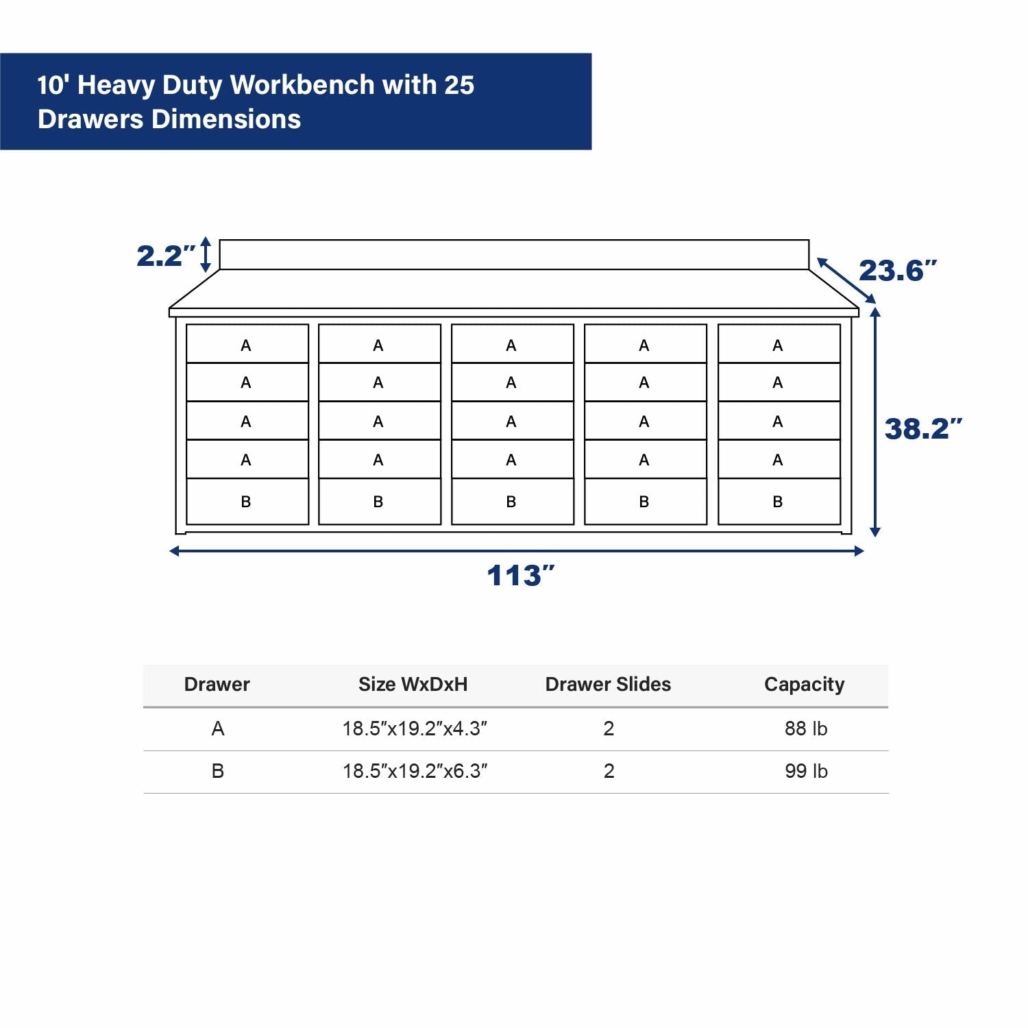 10 ft Heavy Duty Workbench with 25 Drawers - Garage Rebel