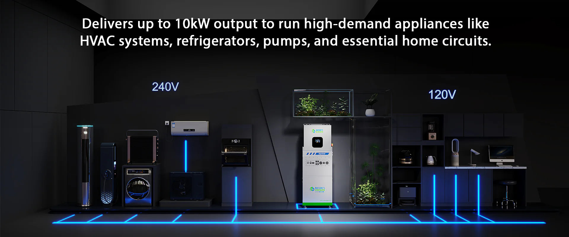 MyGrid 10K Solar Generator for Home