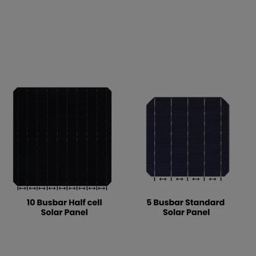 410 Watt Monocrystalline Solar Panel (4 Pack)