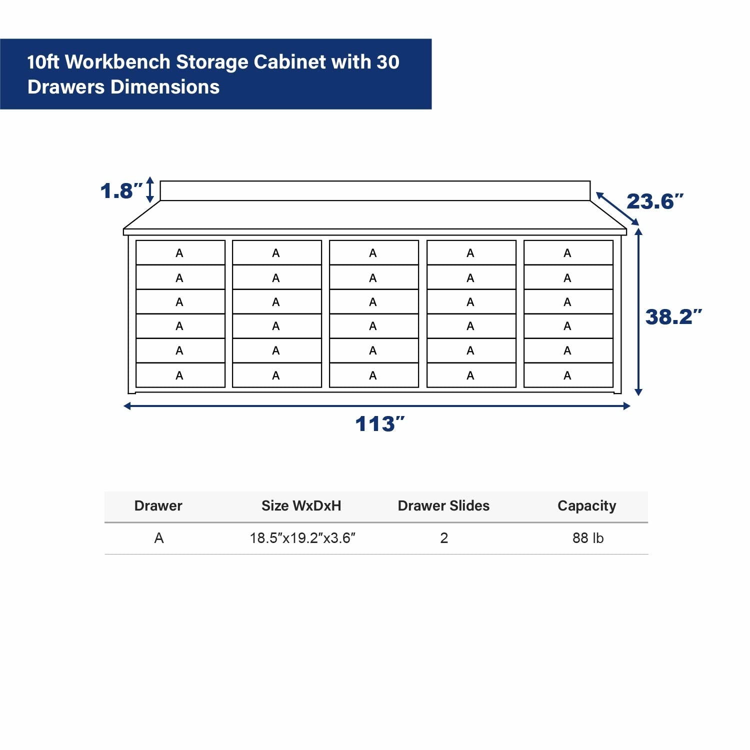 10ft Workbench Storage Cabinet with 30 Drawers - Garage Rebel