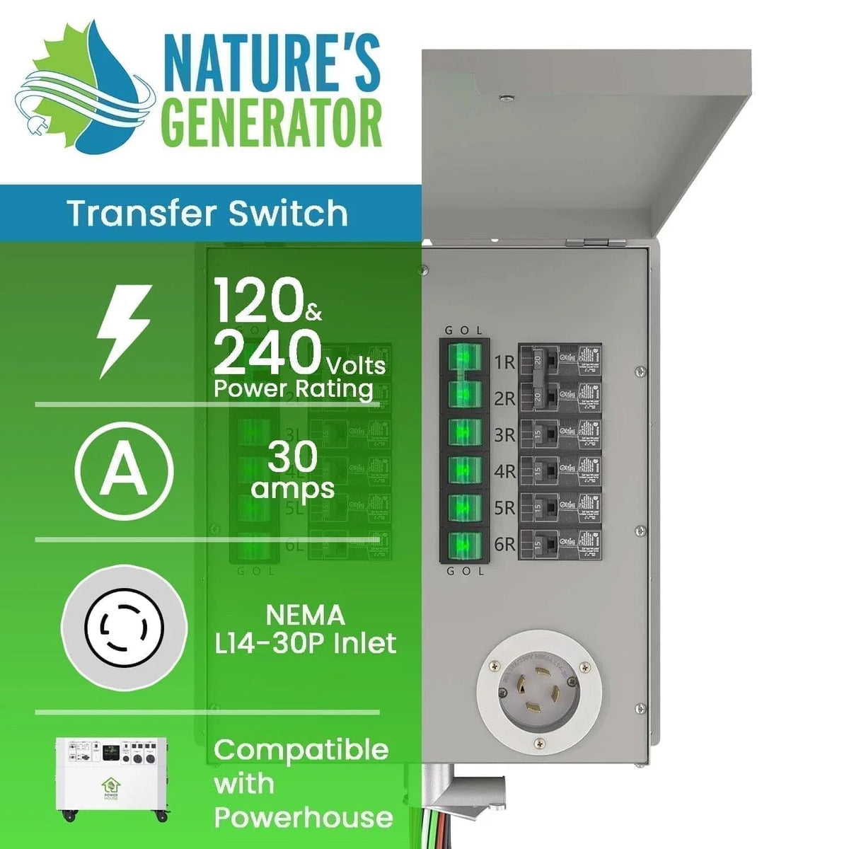 12-Circuit 120/240V 30A Non-Automatic Transfer Switch - Garage Rebel
