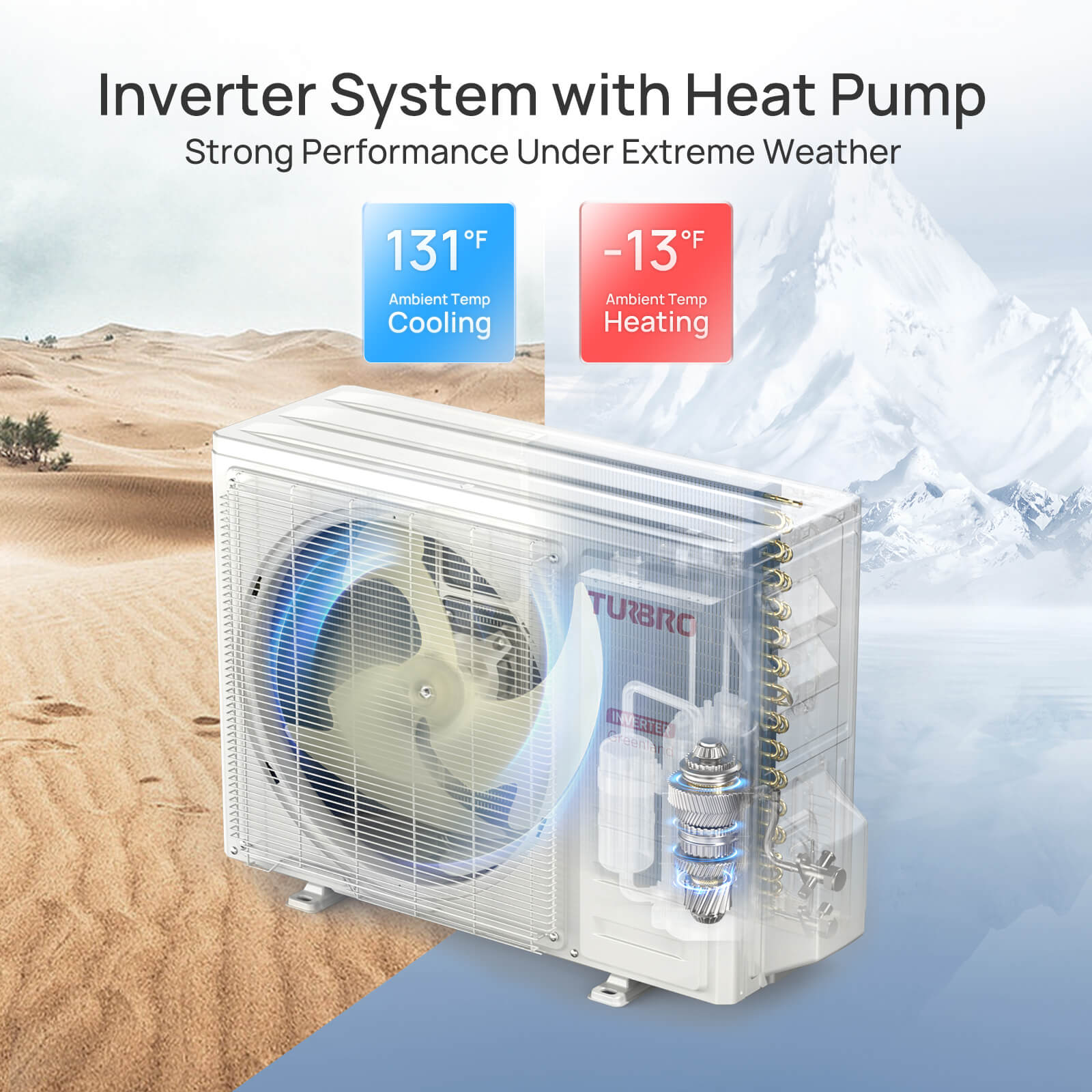 Greenland 9,000 BTU WiFi Ductless Mini Split AC with Heat Pump (R454B)