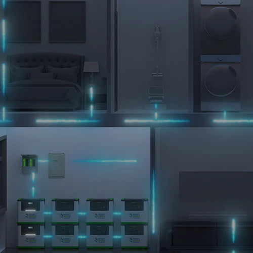12-Circuit 120/240V 50A Non-Automatic Transfer Switch