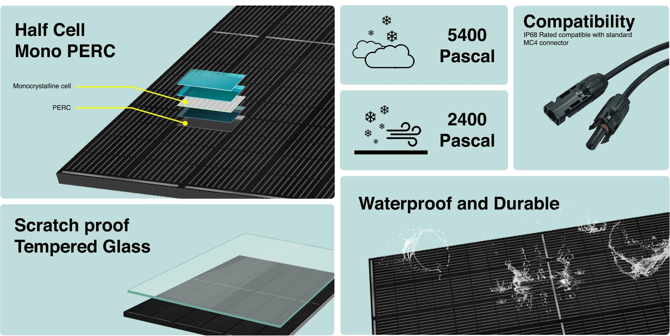 410 Watt Monocrystalline Solar Panel (4 Pack)