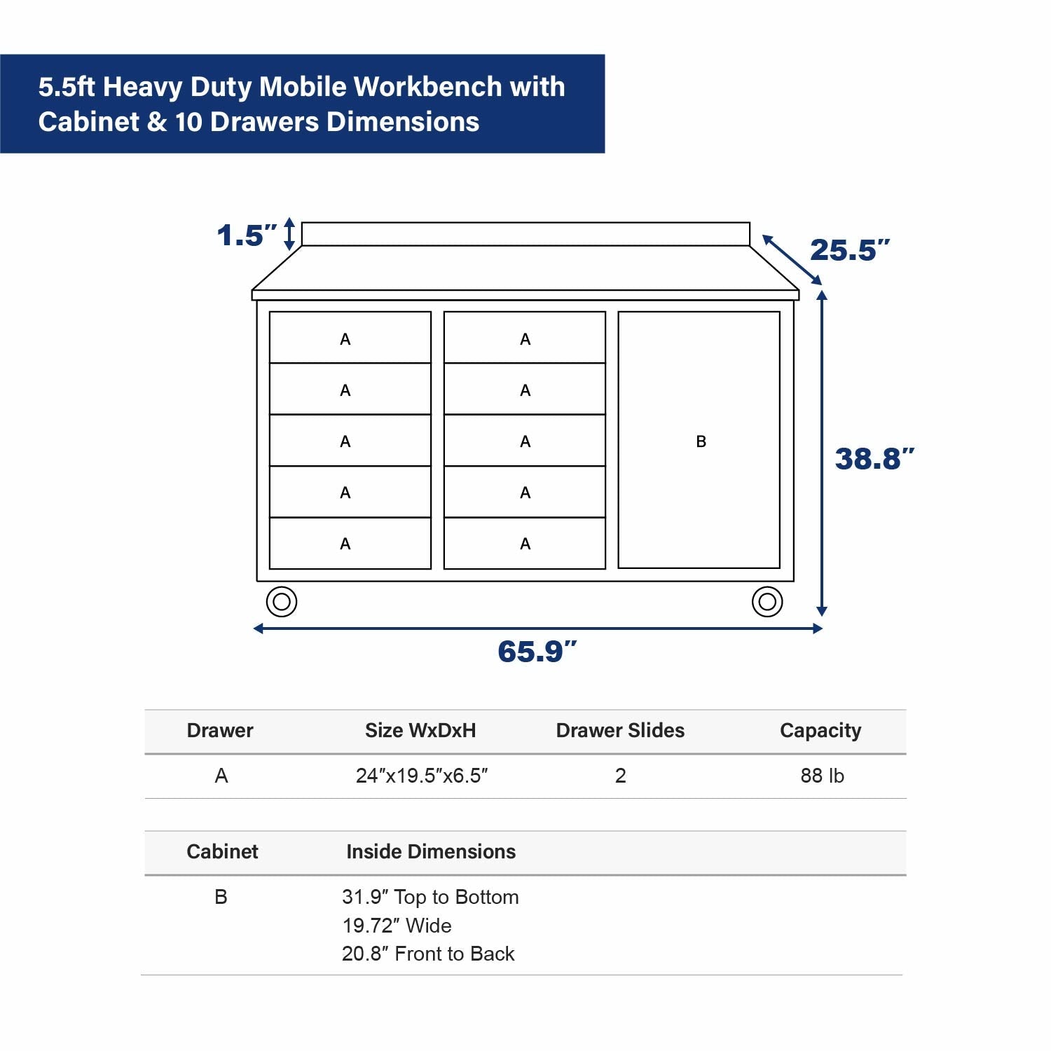 5.5ft Heavy Duty Mobile Workbench with Cabinet & 10 Drawers - Garage Rebel
