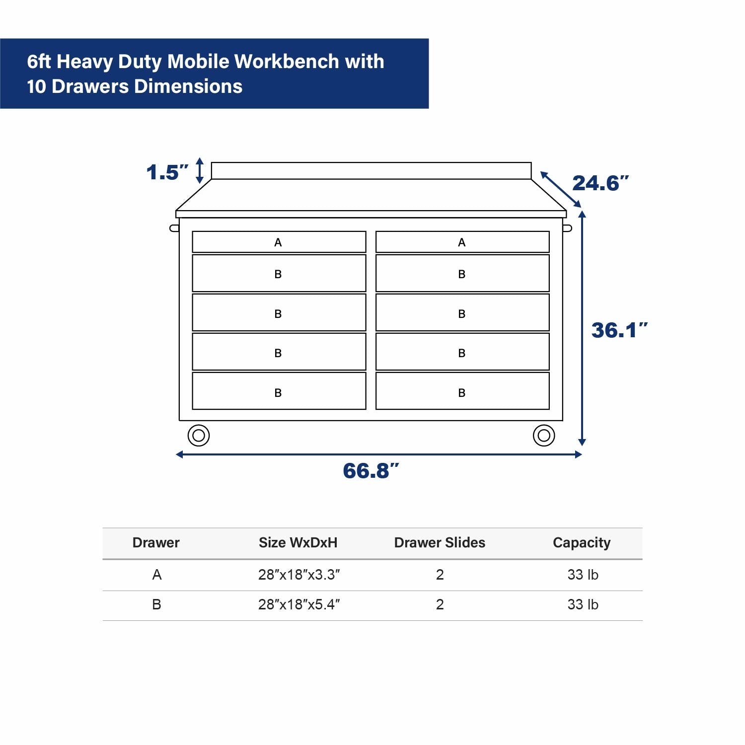 6ft Heavy Duty Mobile Workbench with 10 Drawers - Garage Rebel