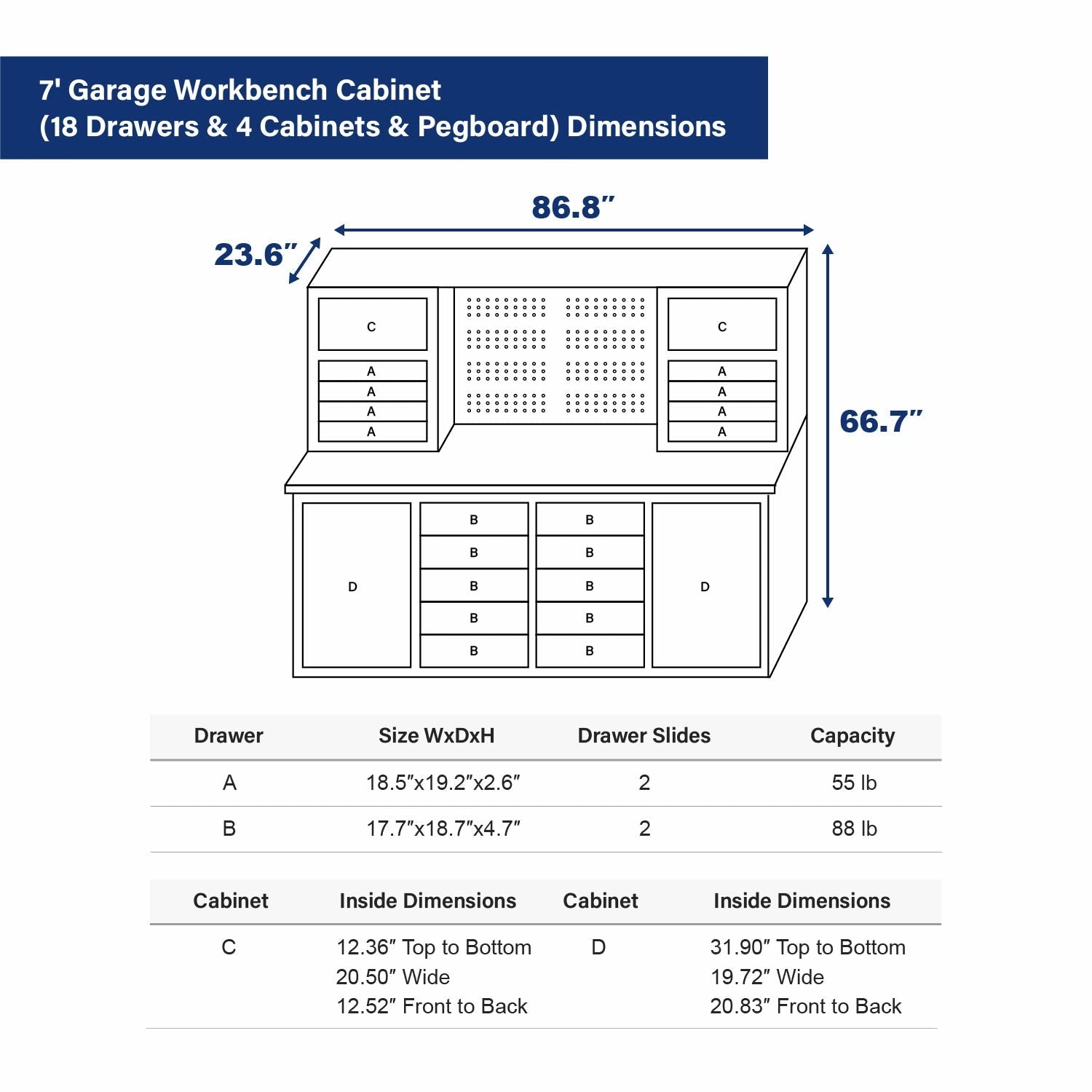 7 ft Garage Cabinet (18 Drawers & 4 Cabinets & Pegboard) - Garage Rebel