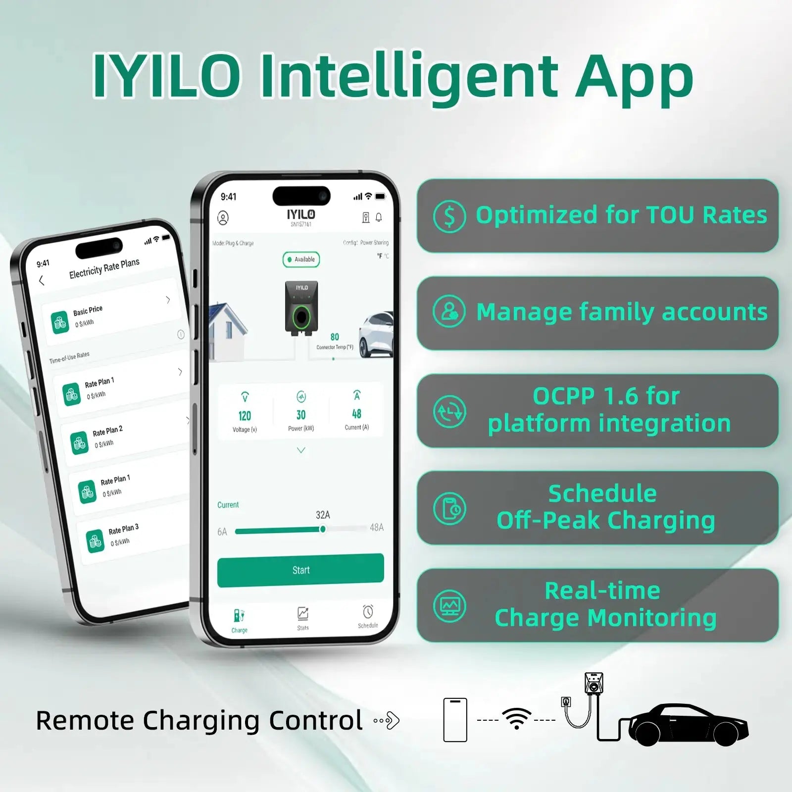 IYILO Level 2 EV Charger Plug In (40A)