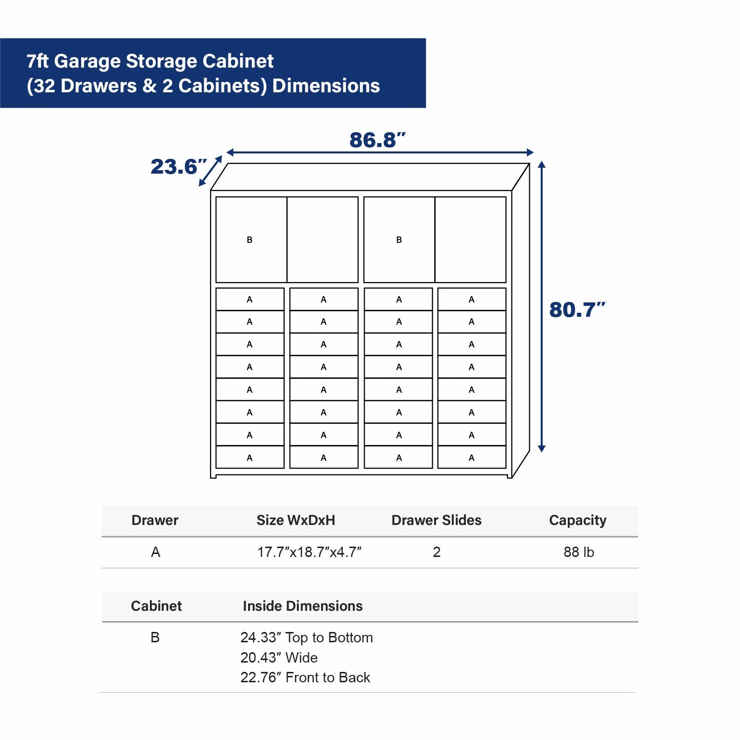 7ft Garage Cabinet (32 Drawers & 2 Cabinets)