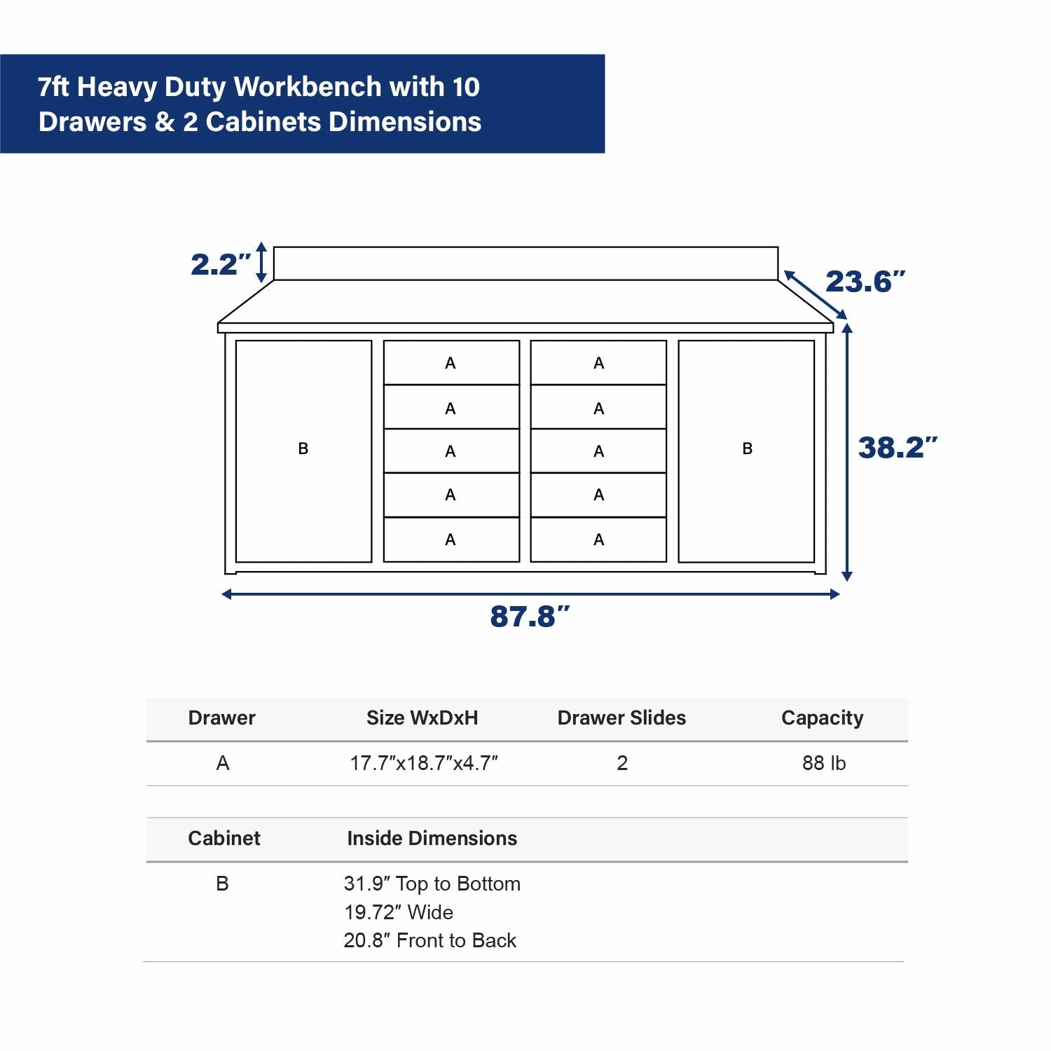 7ft Heavy Duty Workbench with 10 Drawers & 2 Cabinets - Garage Rebel