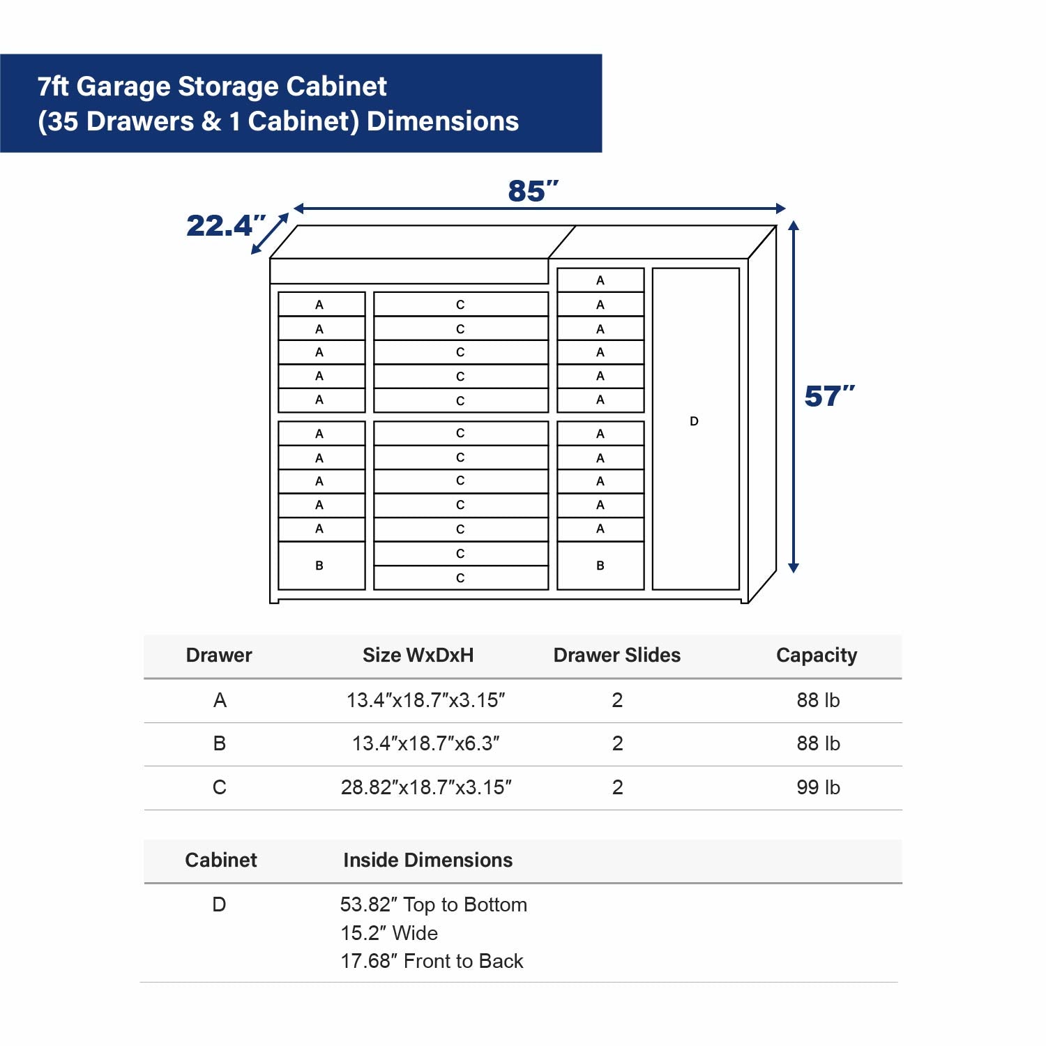 7ft Garage Cabinet (35 Drawers & 1 Cabinet)