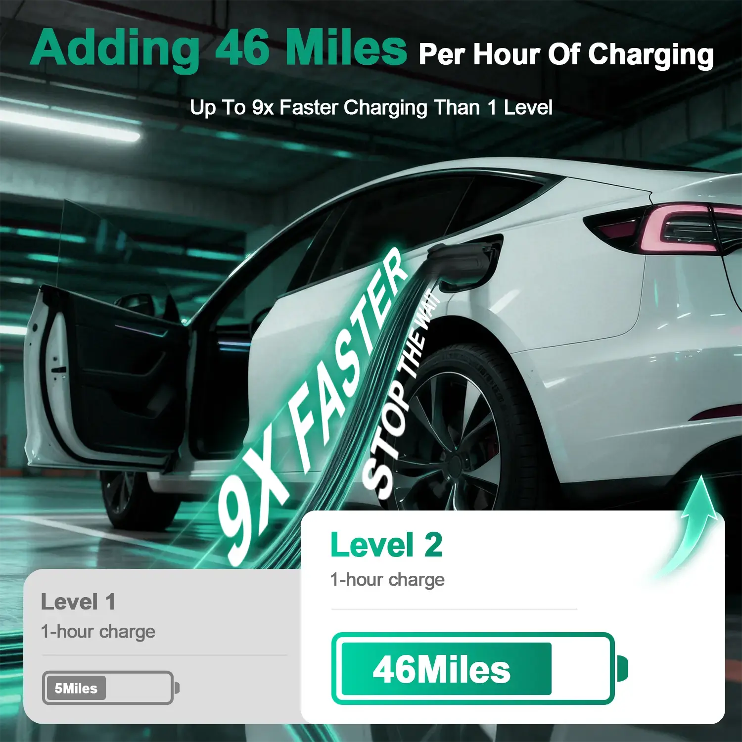 IYILO Level 2 Charger J1772 Wall-Mounted Hardwired (48A)