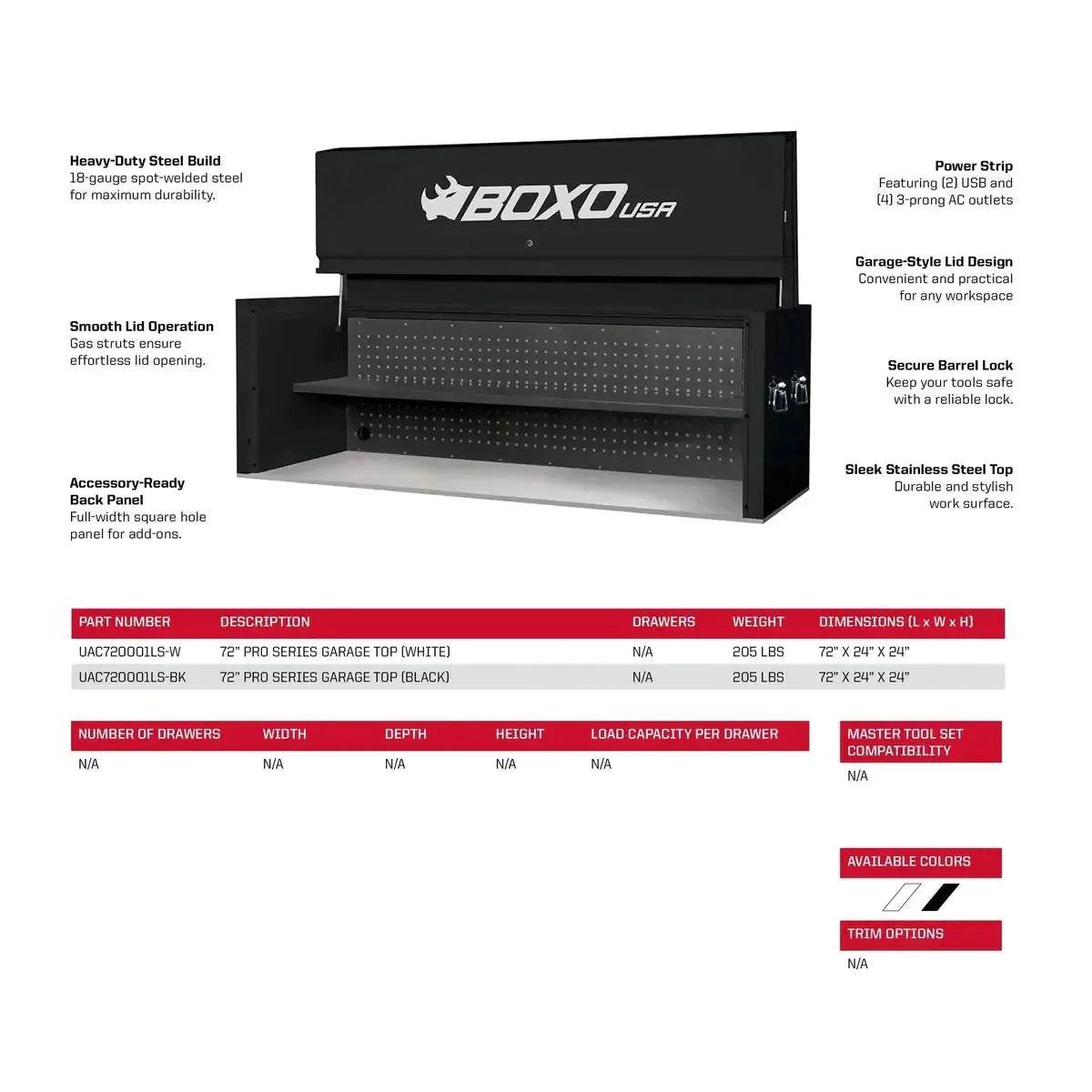 Pro Series | Garage Top for 72" 14-Drawer Rolling Tool Box