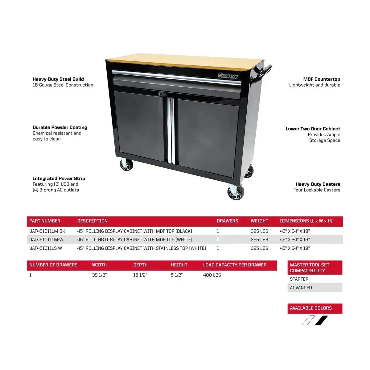 Tech Series | 45" Rolling Display Cabinet with MDF Top | White