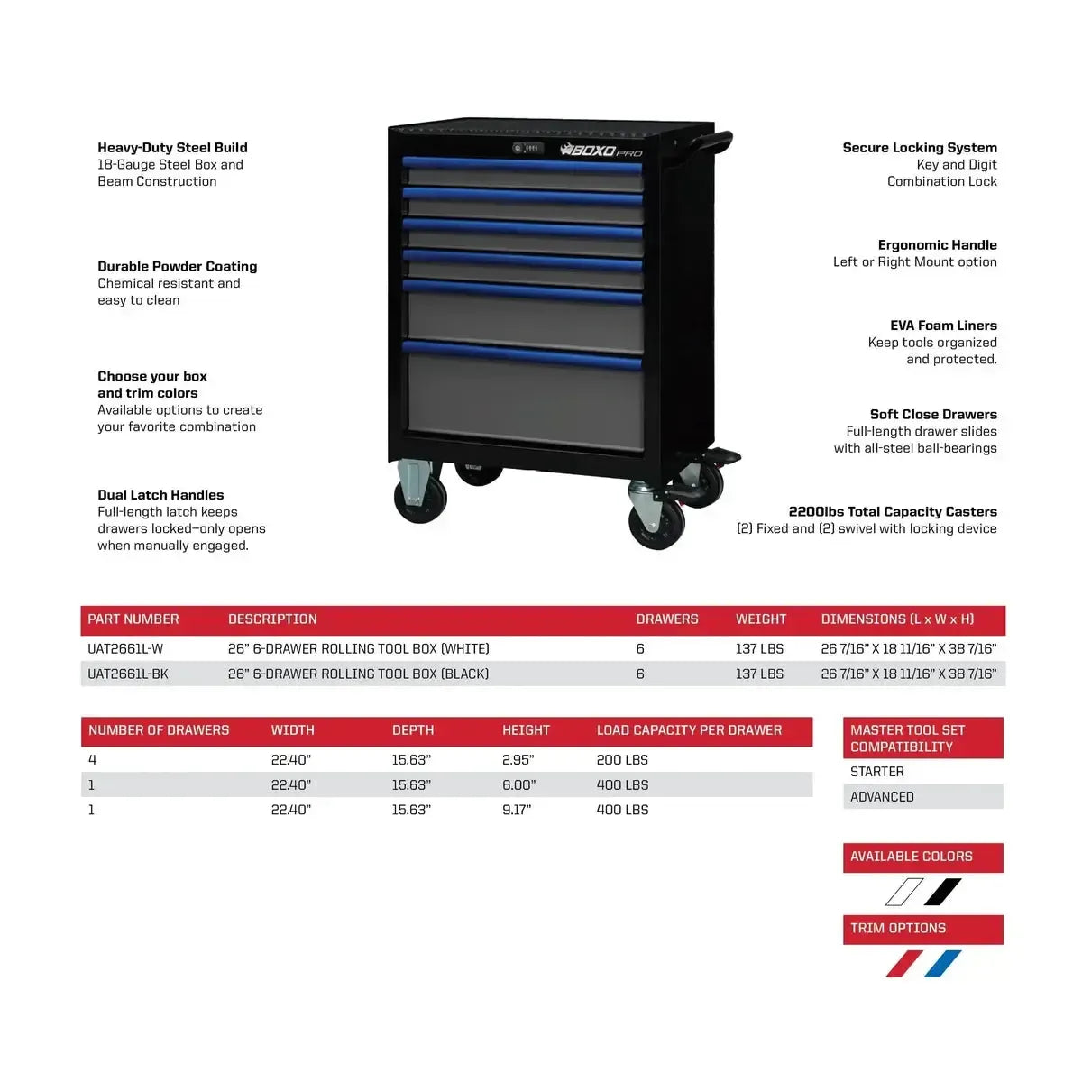 Pro Series | 26" 6-Drawer Rolling Tool Box