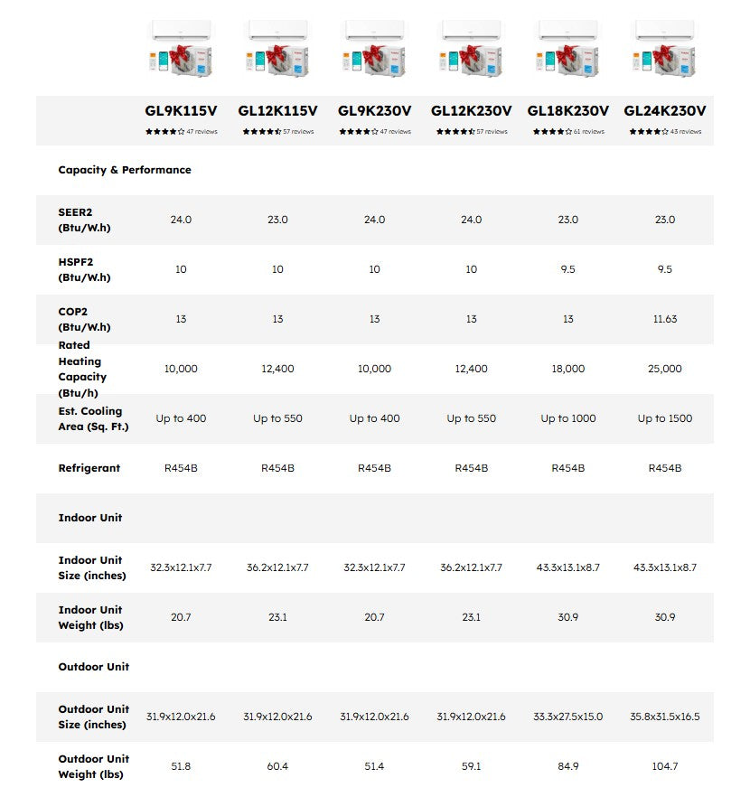Greenland 12,000 BTU WiFi Ductless Mini Split AC with Heat Pump (R454B)