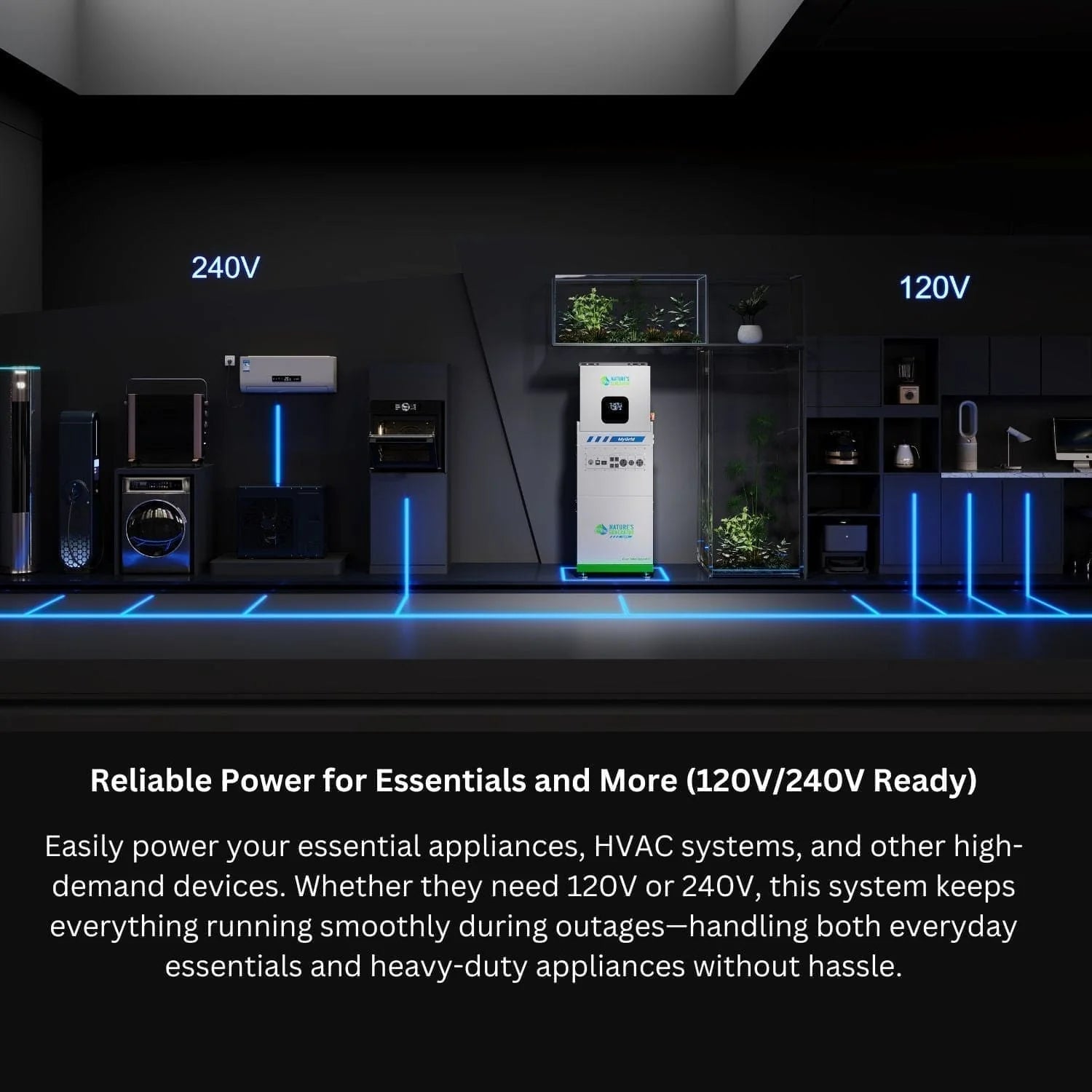 MyGrid 10K Solar Generator for Home