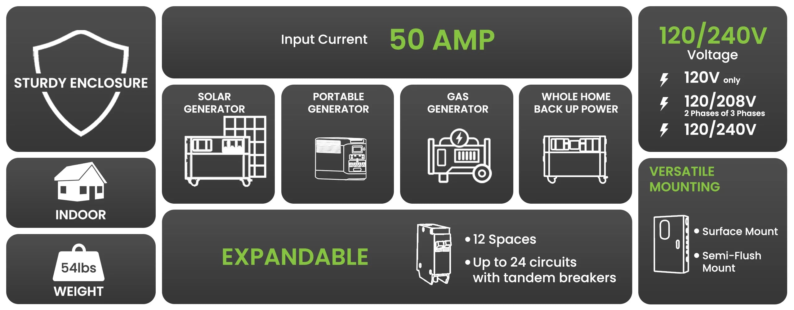 50A Automatic Generator Transfer Switch